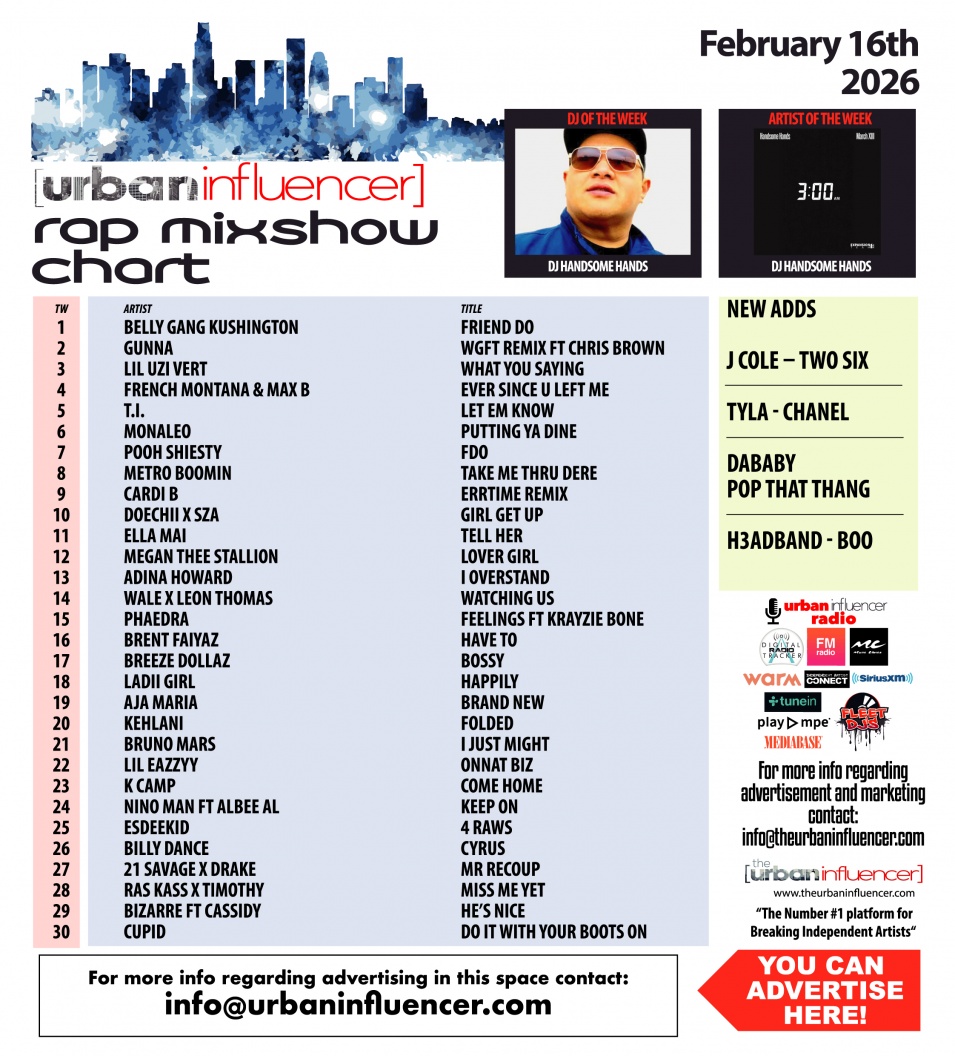Image: Rap Mix Show Chart: Feb 16th 2026