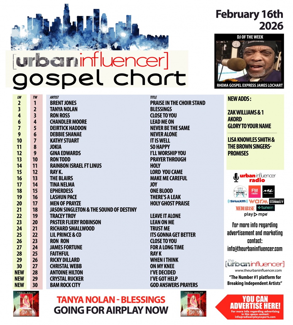 Image: Gospel Chart: Feb 16th 2026