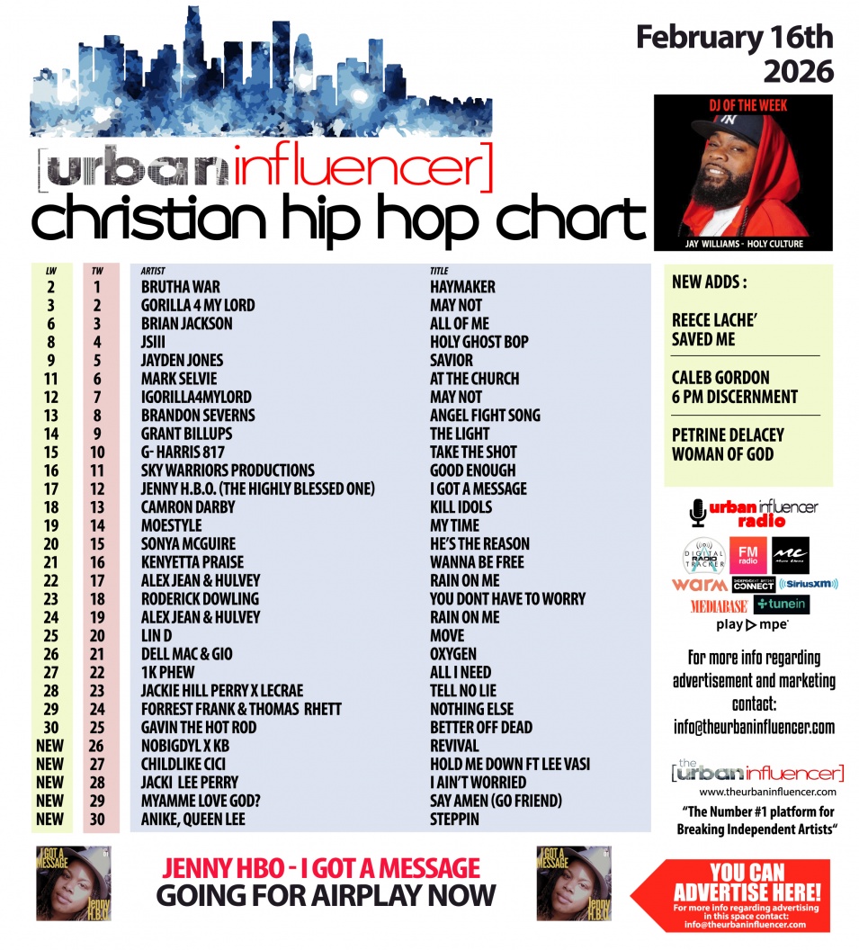 Image: Christian Hip Hop Chart: Feb 16th 2026