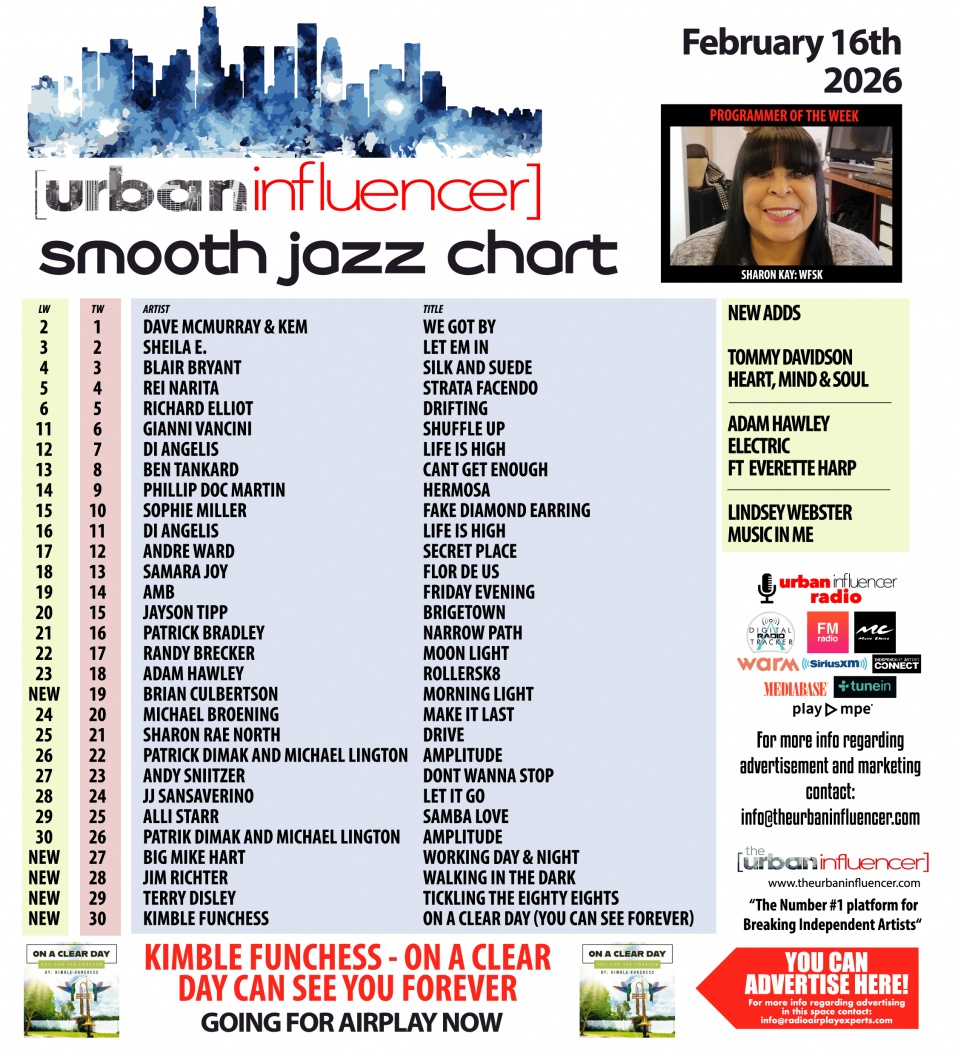 Image: Southern Soul Chart: Feb 16th 2026
