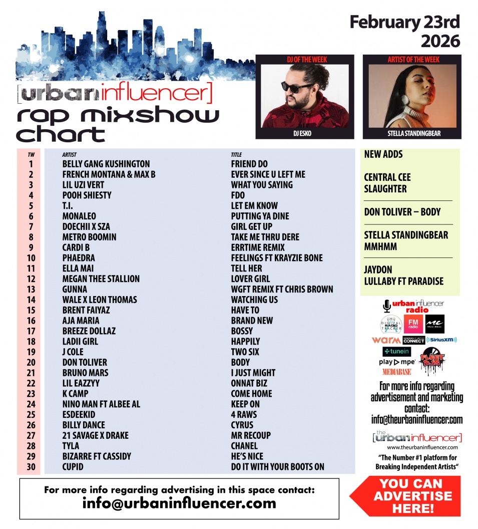 Image: Rap Mix Show Chart: Feb 23rd 2026