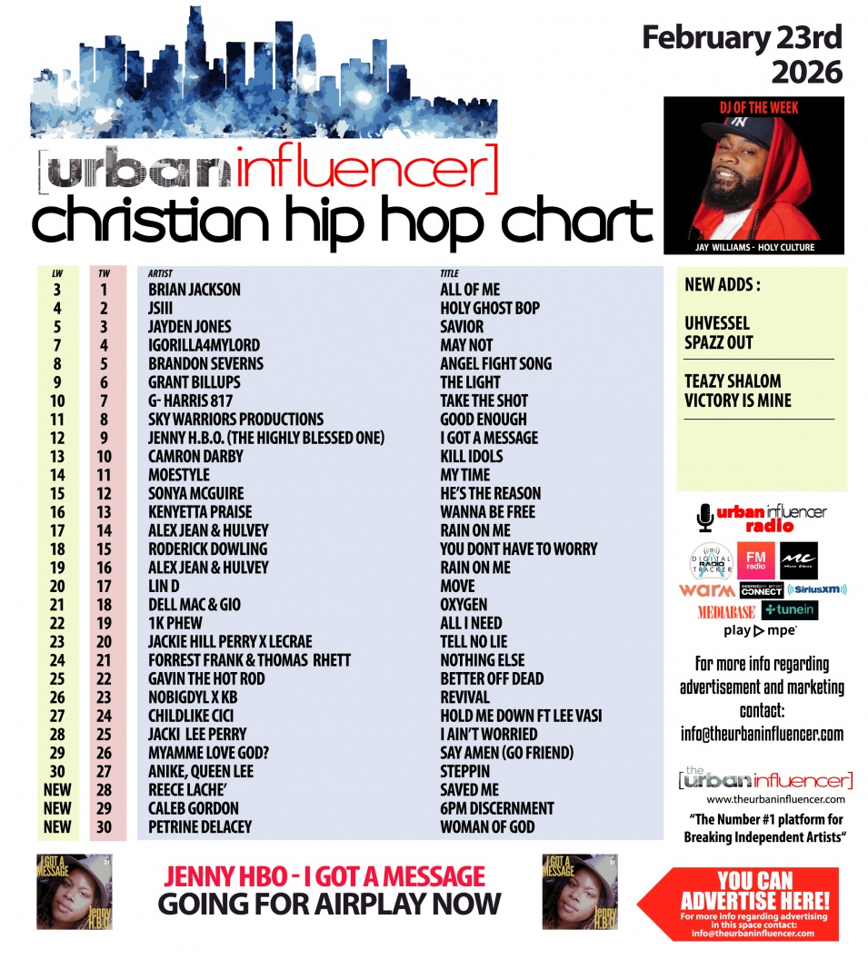 Image: Christian Hip Hop Chart: Feb 23rd 2026