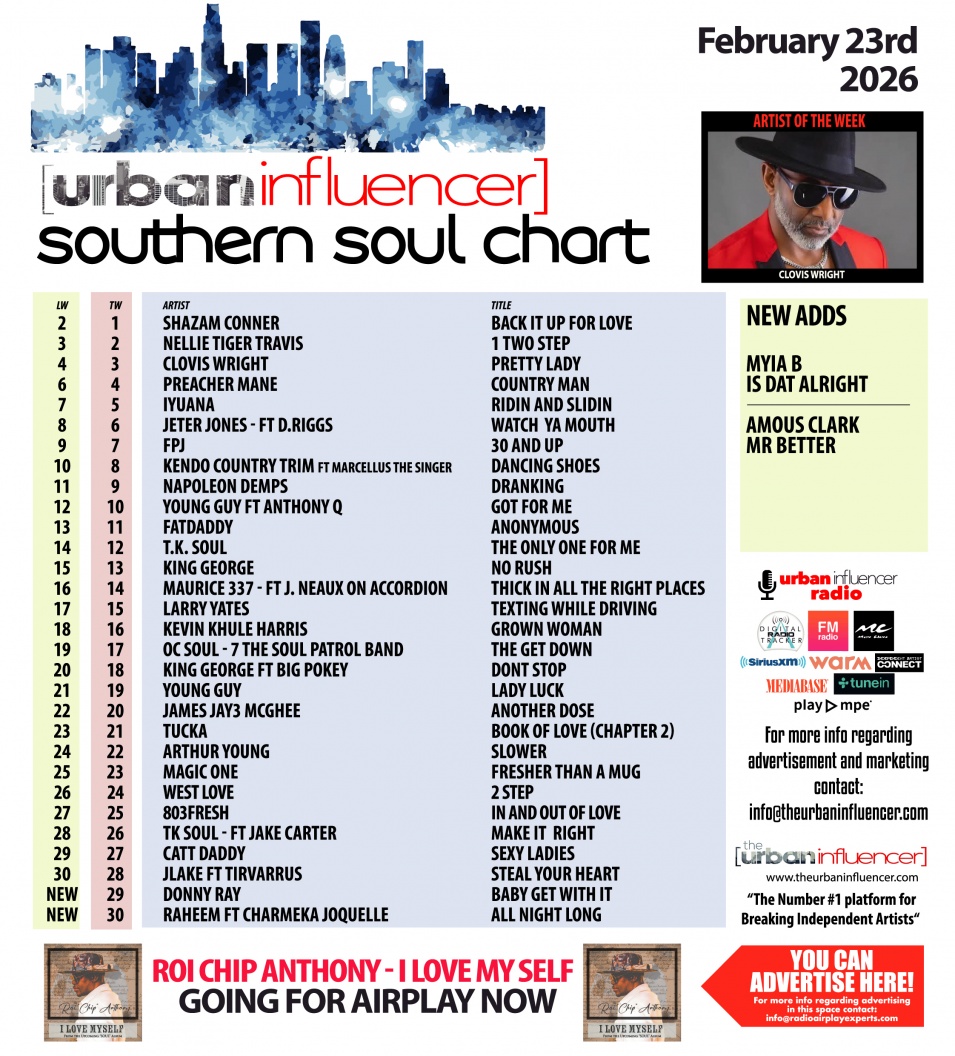 Image: Southern Soul Chart: Feb 23rd 2026