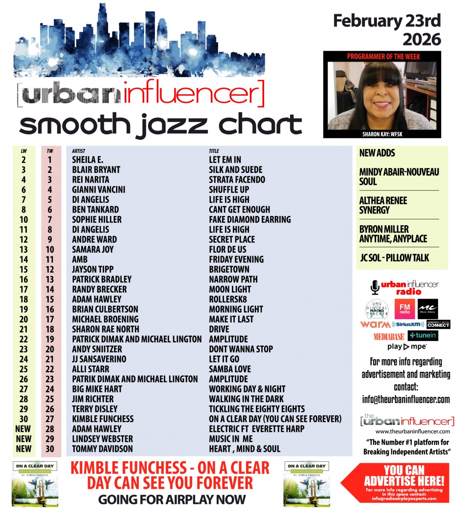 Image: Smooth Jazz Chart: Feb 23rd 2026