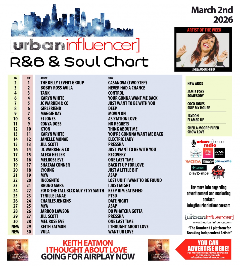 Image: R&B Chart: Mar 2nd 2026