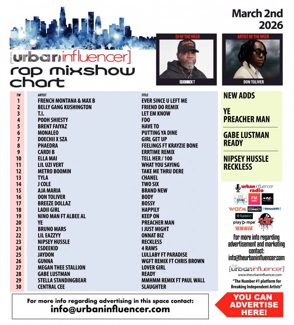 Image: Rap Mix Show Chart: Mar 2nd 2026