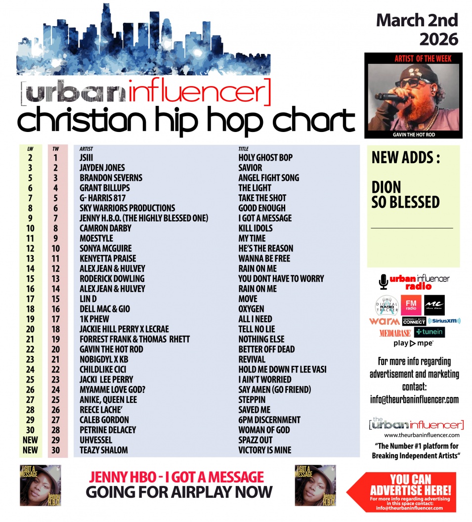 Image: Christian Hip Hop Chart: Mar 2nd 2026