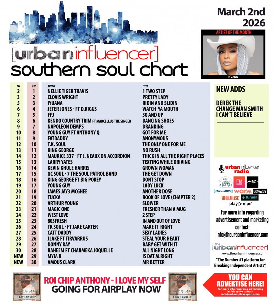 Image: Southern Soul Chart: Mar 2nd 2026
