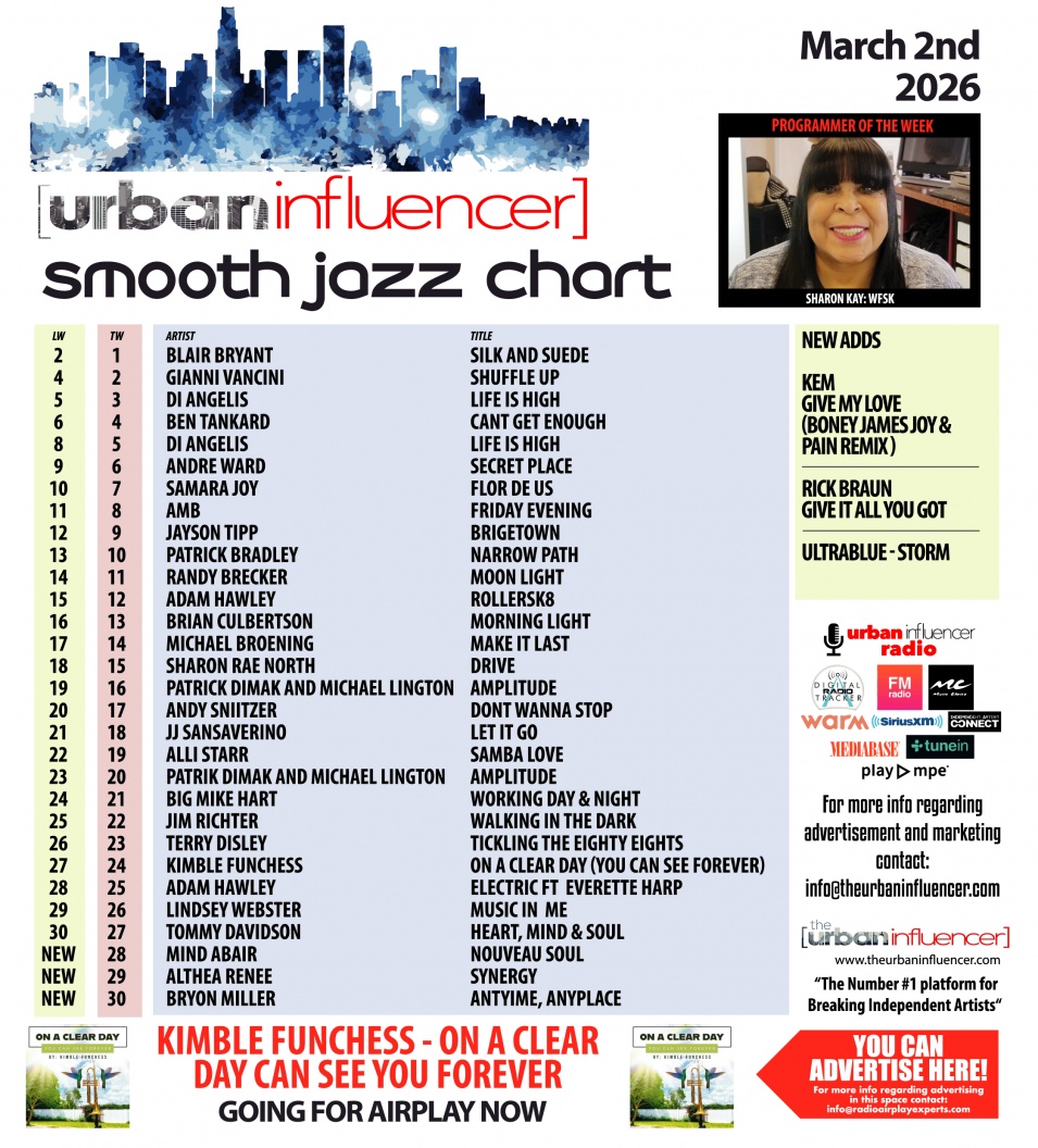 Image: Smooth Jazz Chart: Mar 2nd 2026