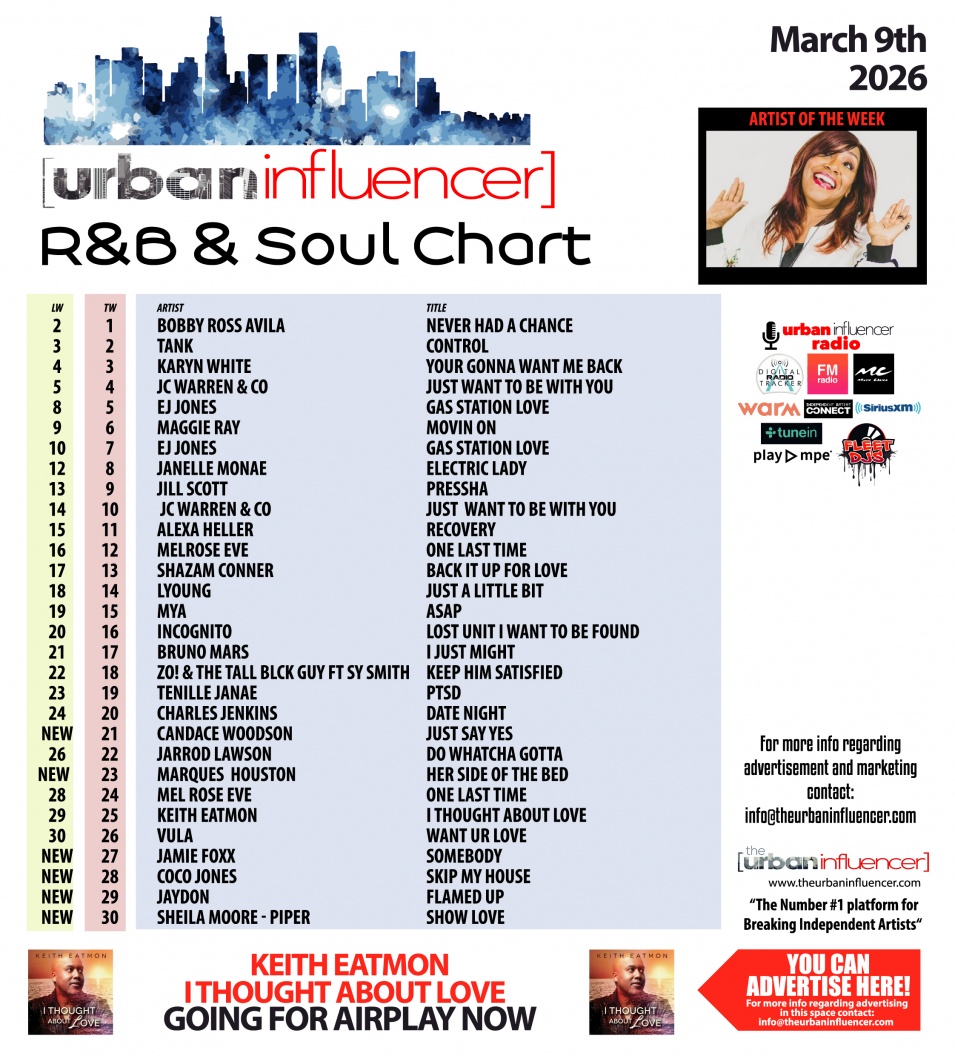 Image: R&B Chart: Mar 9th 2026