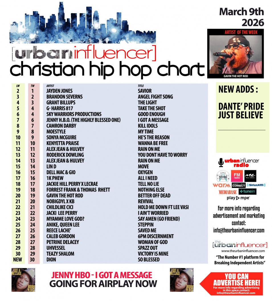 Image: Christian Hip Hop Chart: Mar 9th 2026