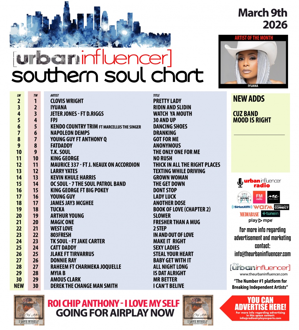 Image: Southern Soul Chart: Mar 9th 2026