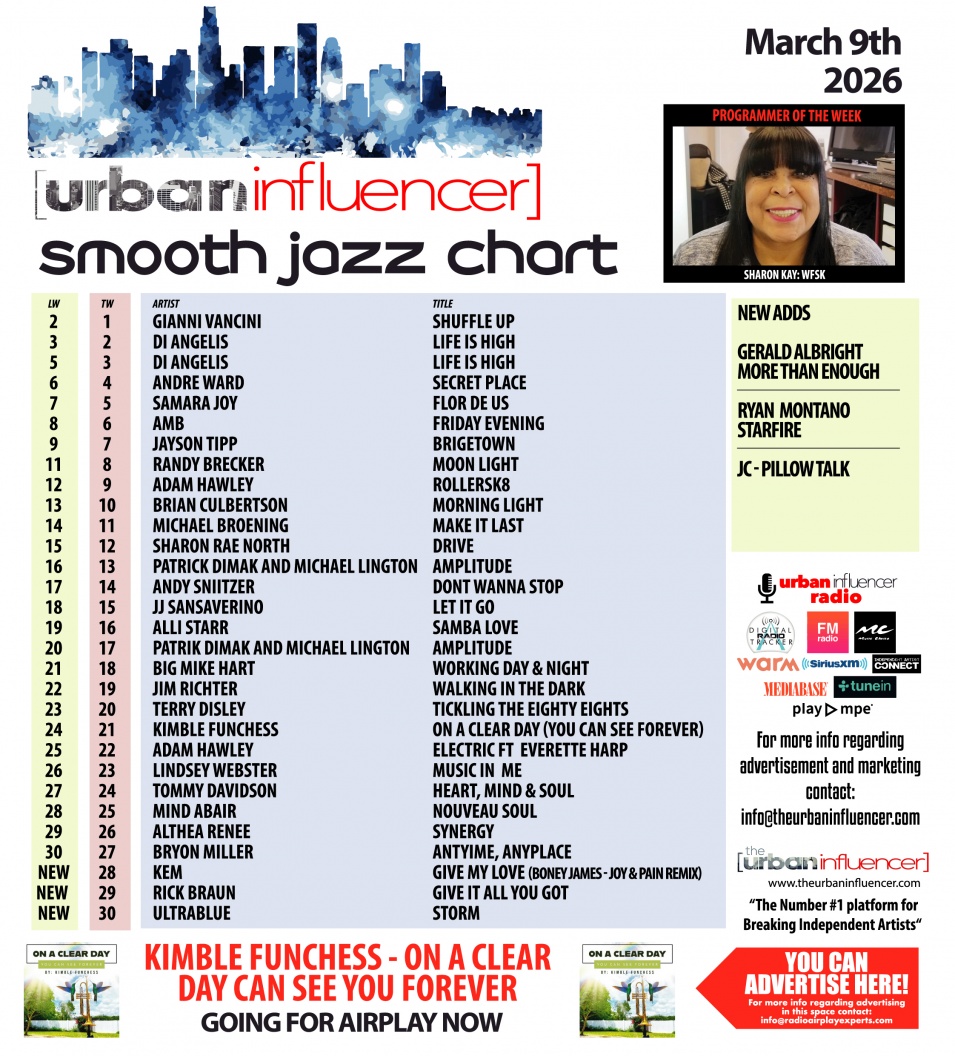 Image: Smooth Jazz Chart: Mar 9th 2026