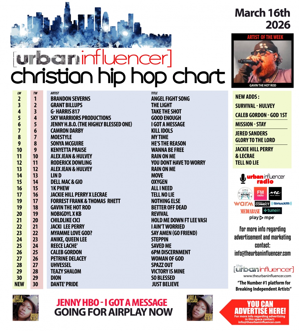 Image: Christian Hip Hop Chart: Mar 16th 2026