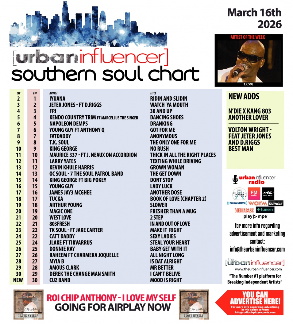 Image: Southern Soul Chart: Mar 16th 2026