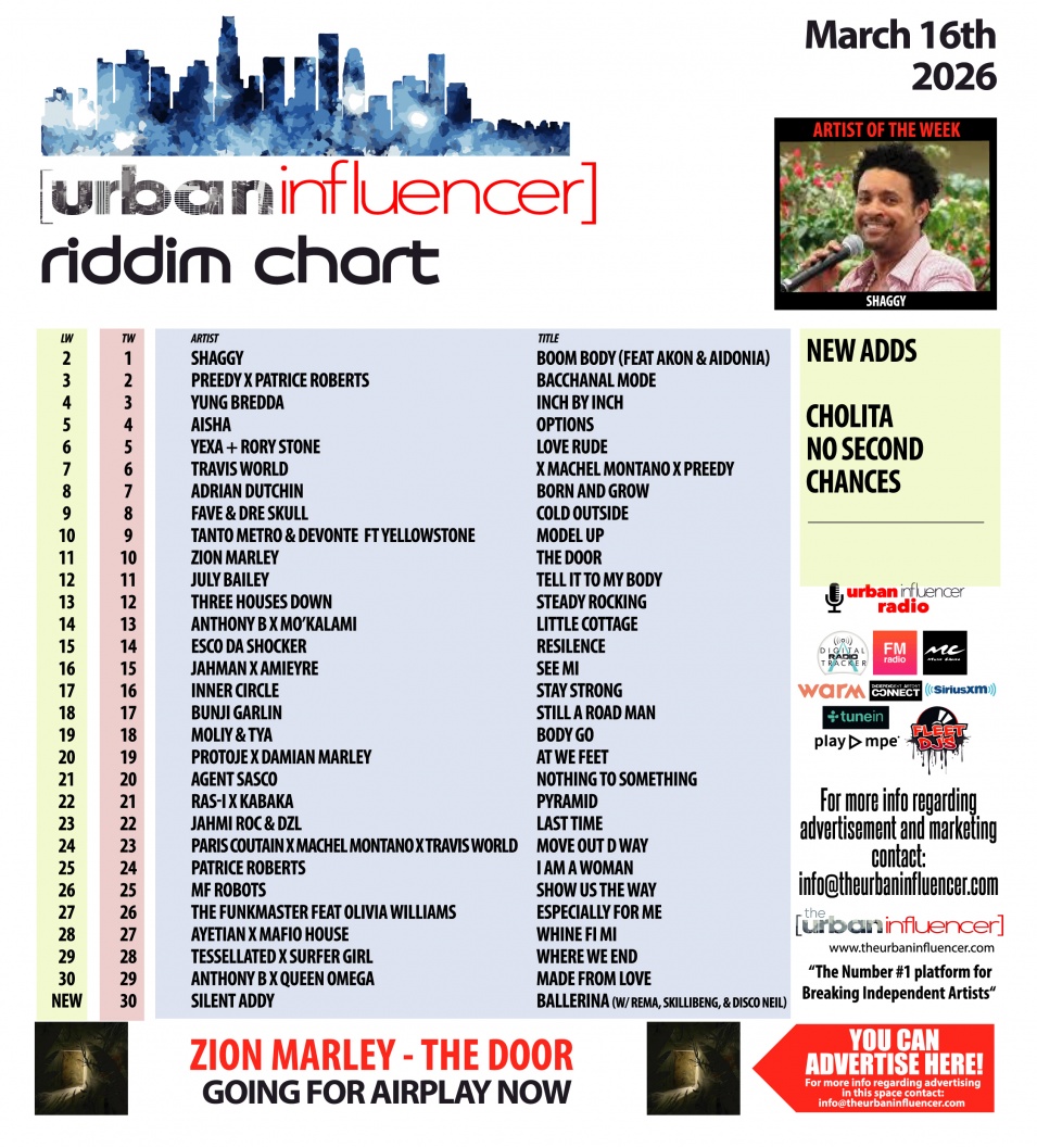 Image: Riddim Chart: Mar 16th 2026
