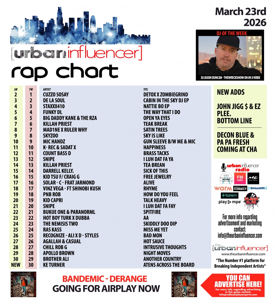 Image: Rap Chart: Mar 23rd 2026