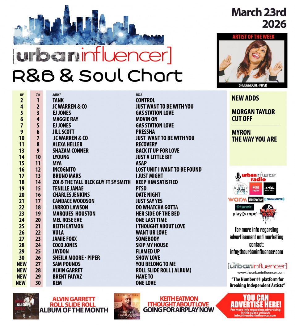 Image: R&B Chart: Mar 23rd 2026