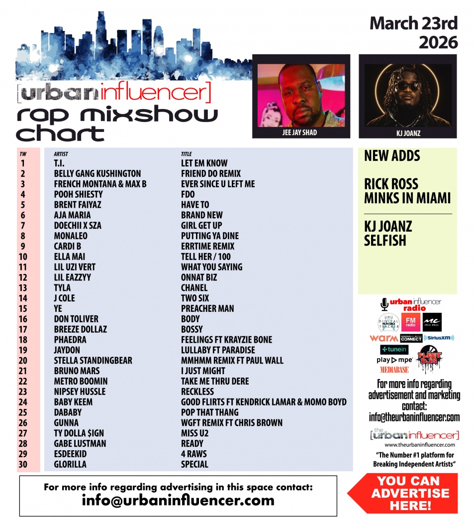 Image: Rap Mix Show Chart: Mar 23rd 2026