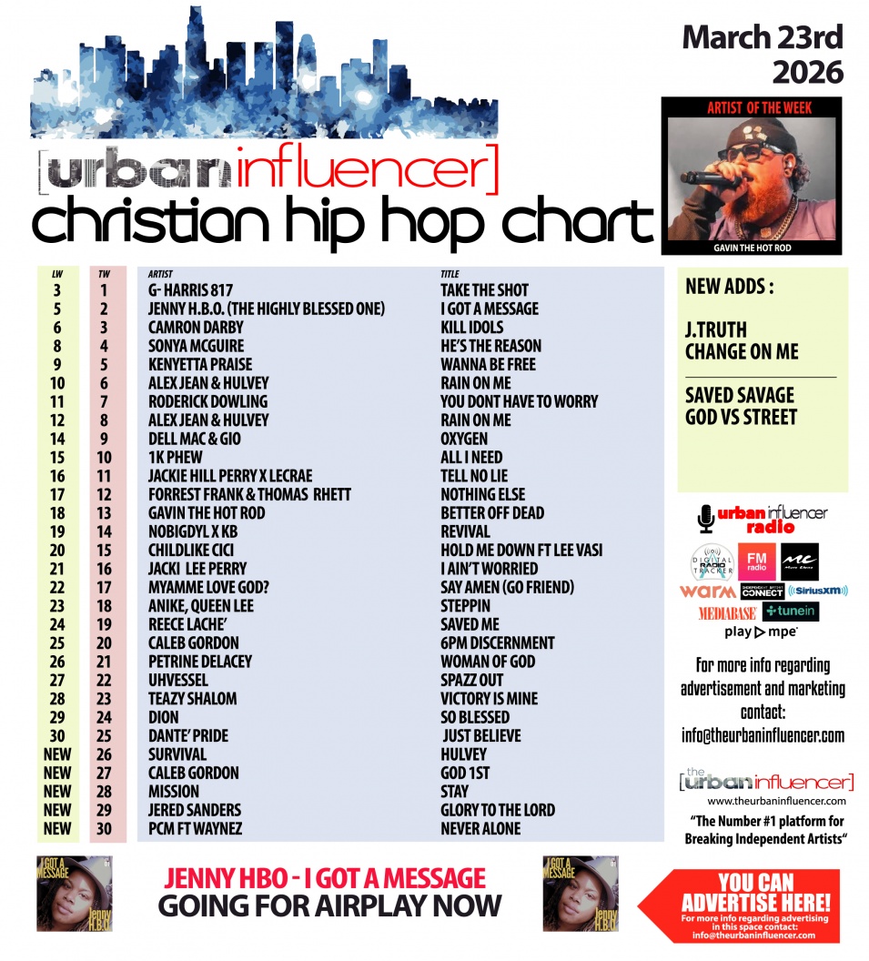 Image: Christian Hip Hop Chart: Mar 23rd 2026