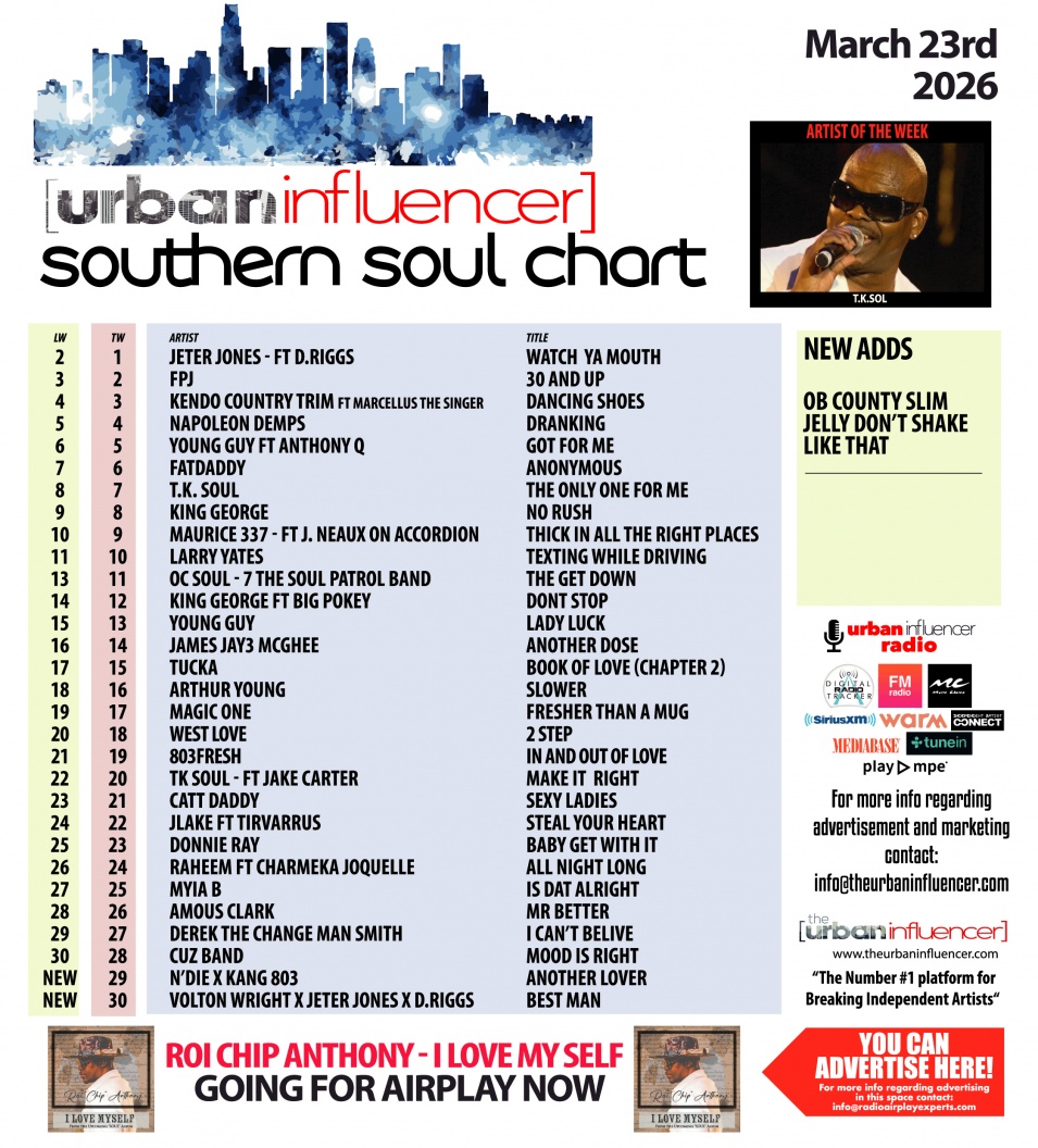 Image: Southern Soul Chart: Mar 23rd 2026