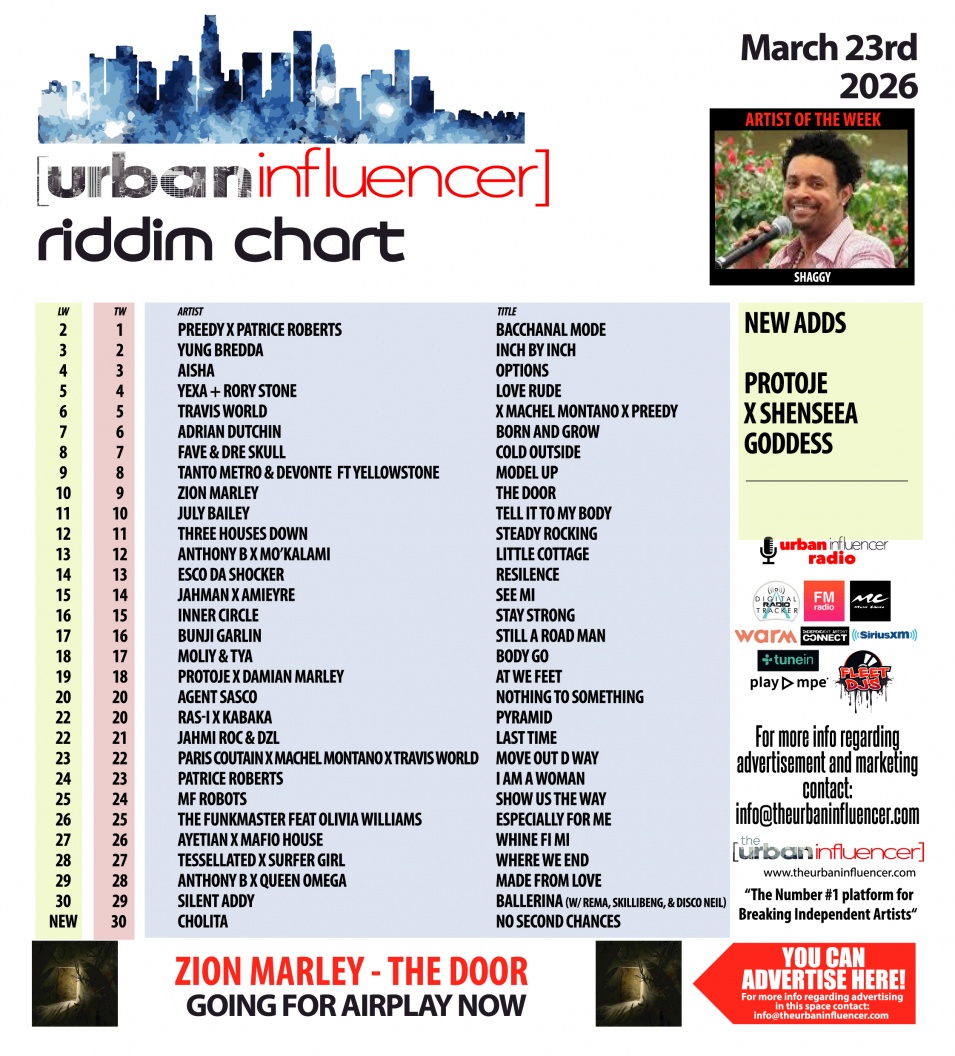 Image: Riddim Chart: Mar 23rd 2026