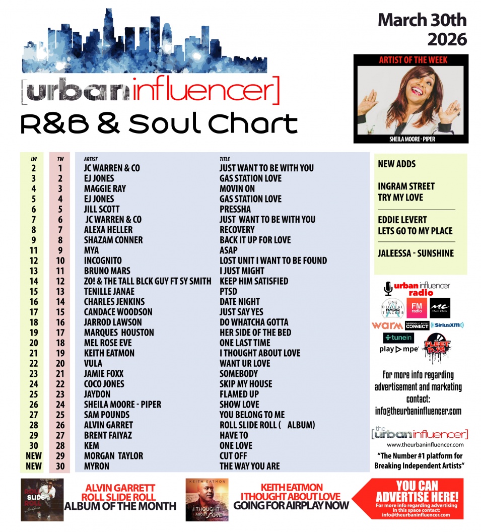 Image: R&B Chart: Mar 30th 2026