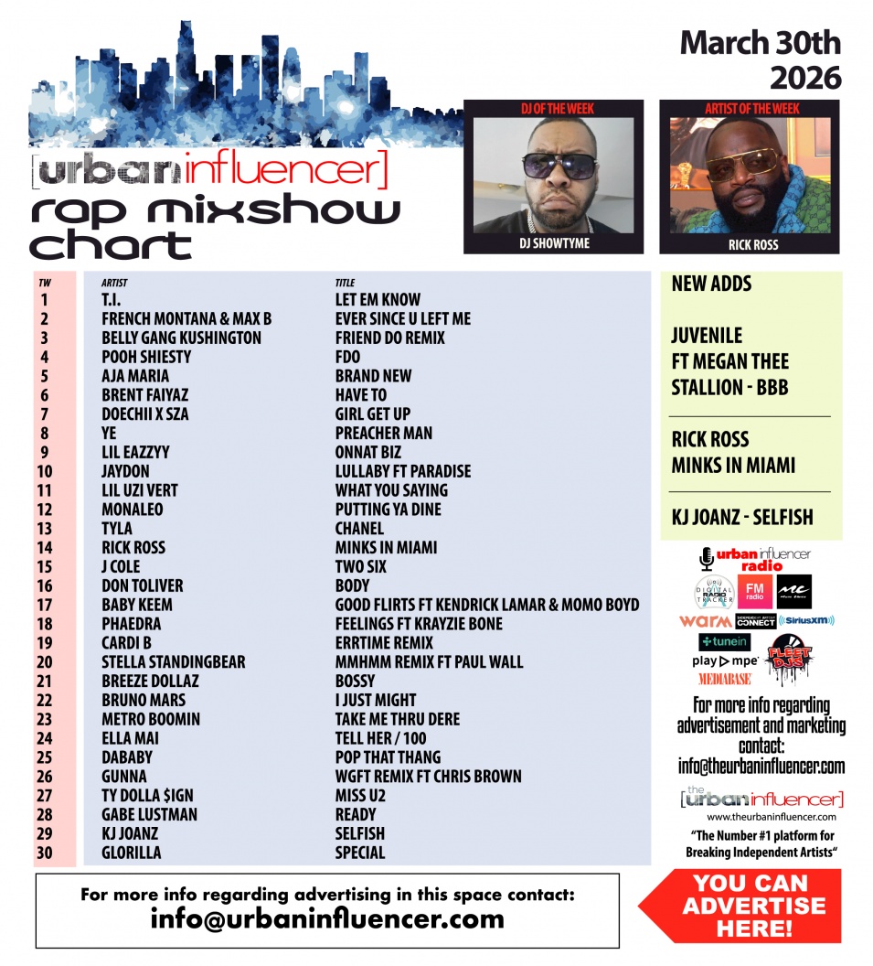 Image: Rap Mix Show Chart: Mar 30th 2026