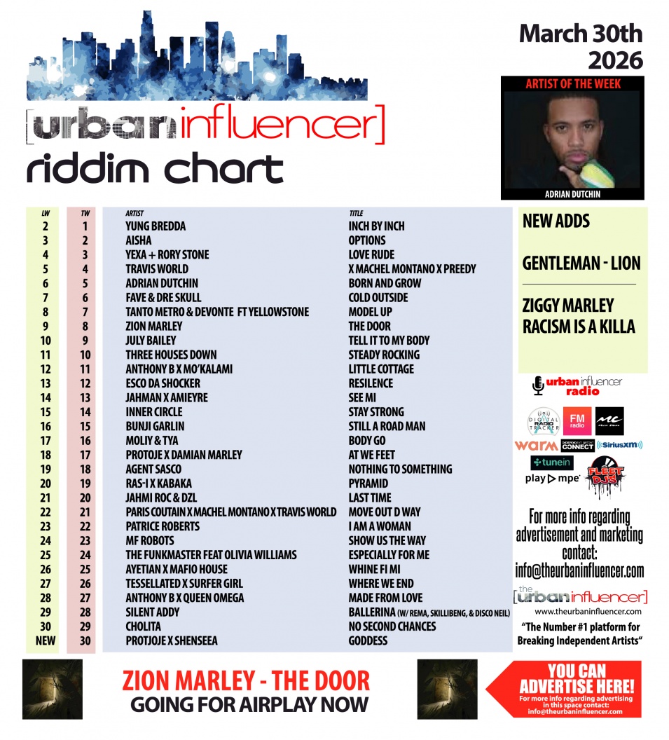 Image: Riddim Chart: Mar 30th 2026