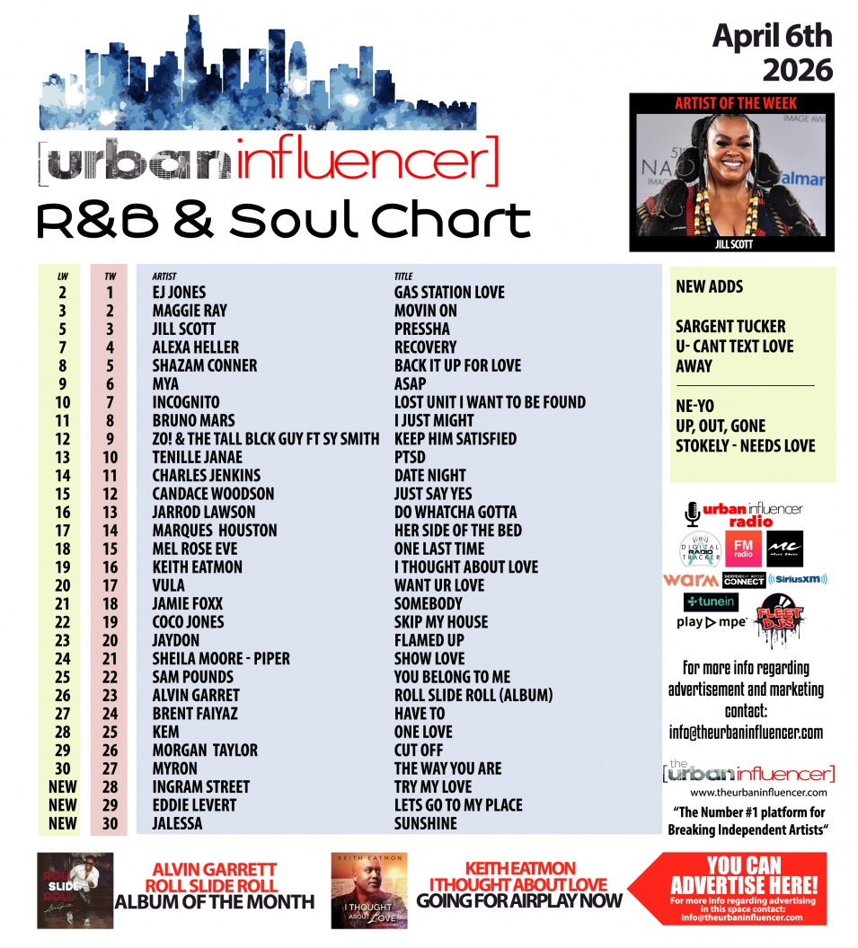Image: R&B Chart: Apr 6th 2026