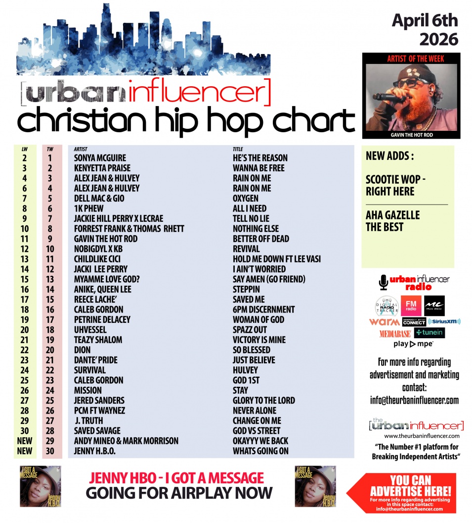 Image: Christian Hip Hop Chart: Apr 6th 2026