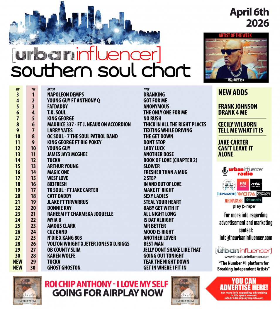 Image: Southern Soul Chart: Apr 6th 2026