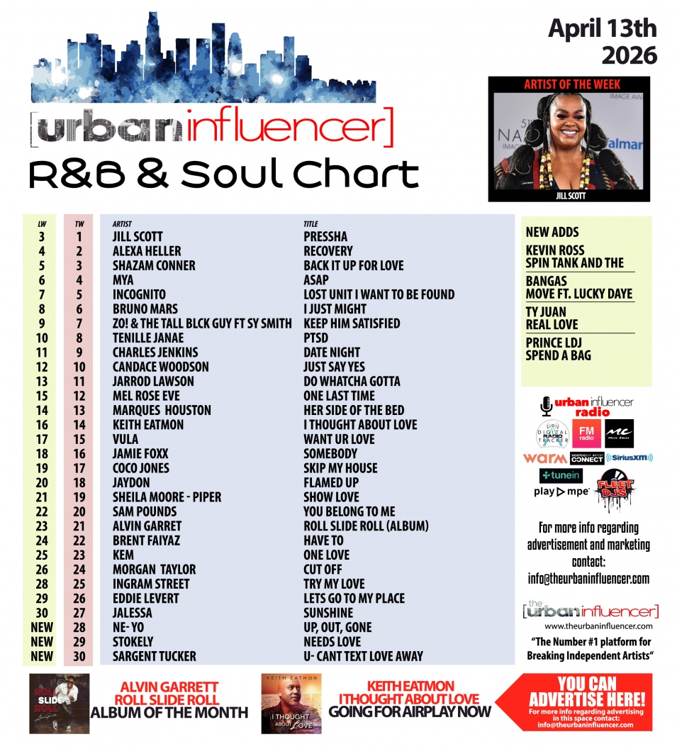 Image: R&B Chart: Apr 13th 2026