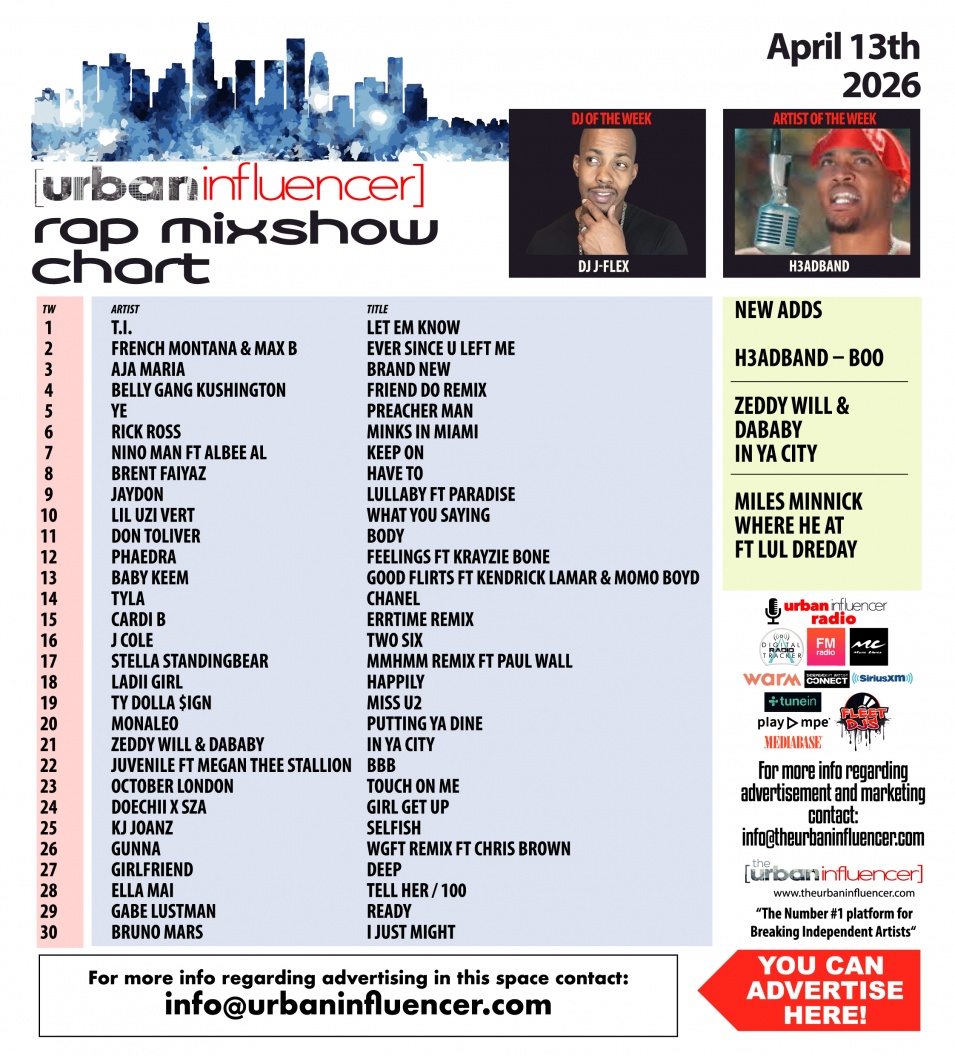 Image: Rap Mix Show Chart: Apr 13th 2026