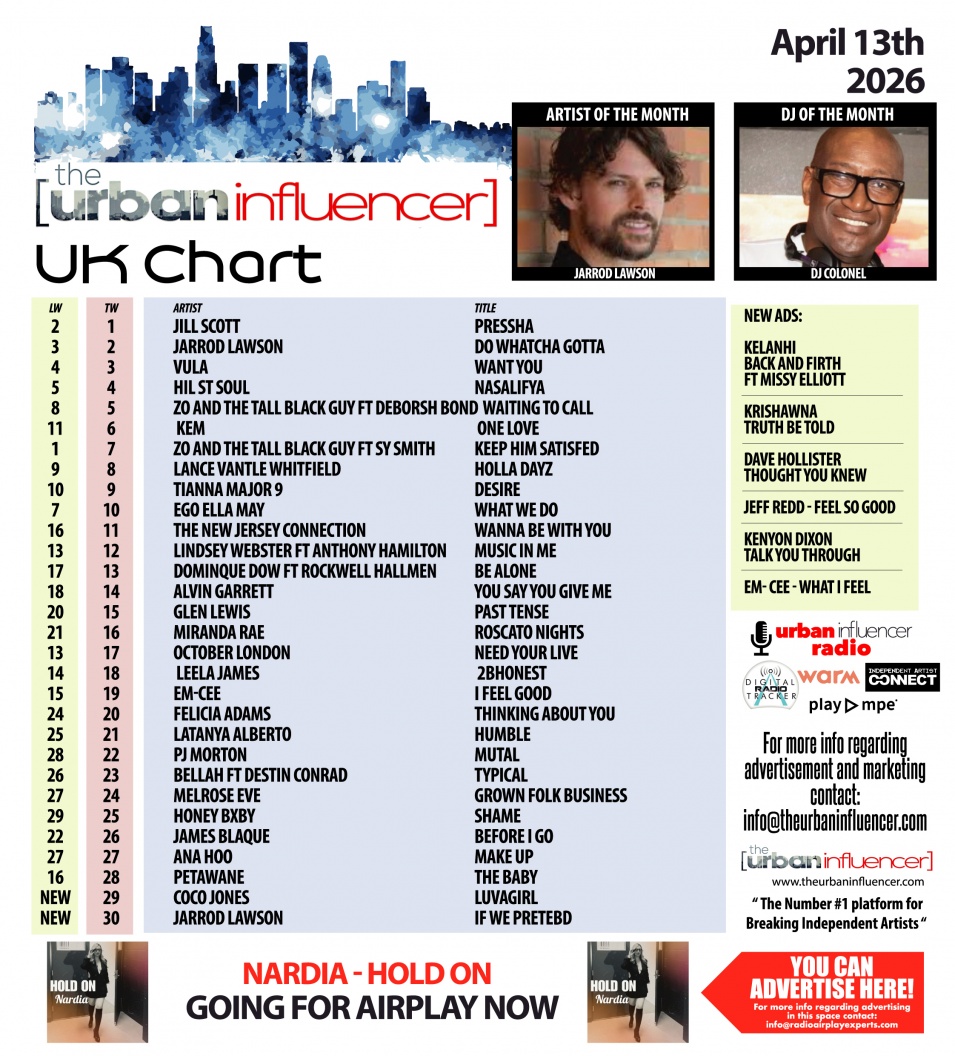 Image: UK Chart Chart: Apr 13th 2026