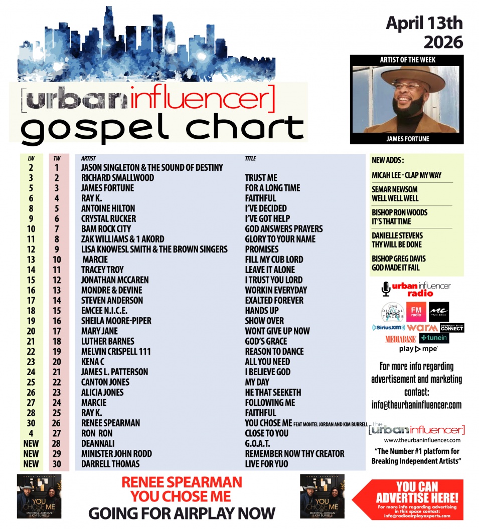 Image: Gospel Chart: Apr 13th 2026