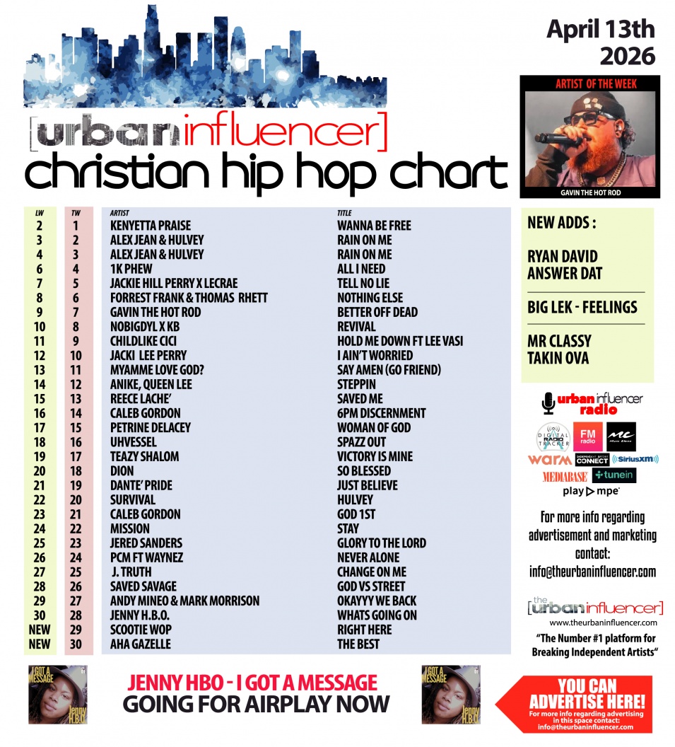 Image: Christian Hip Hop Chart: Apr 13th 2026