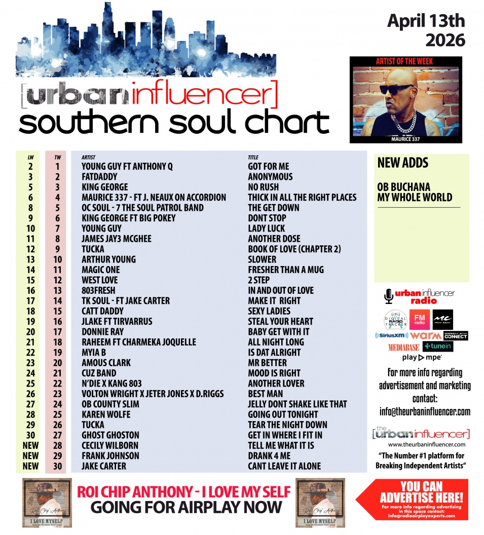 Image: Southern Soul Chart: Apr 13th 2026