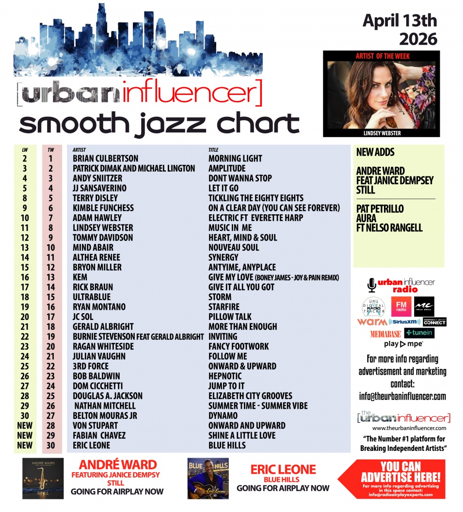 Image: Smooth Jazz Chart: Apr 16th 2026