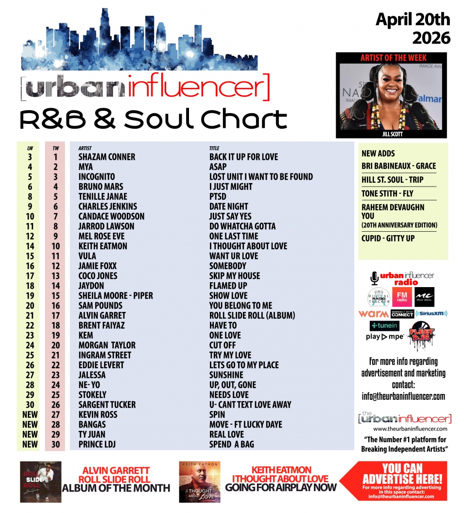 Image: R&B Chart: Apr 20th 2026