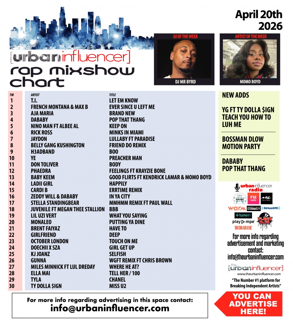 Image: Rap Mix Show Chart: Apr 20th 2026