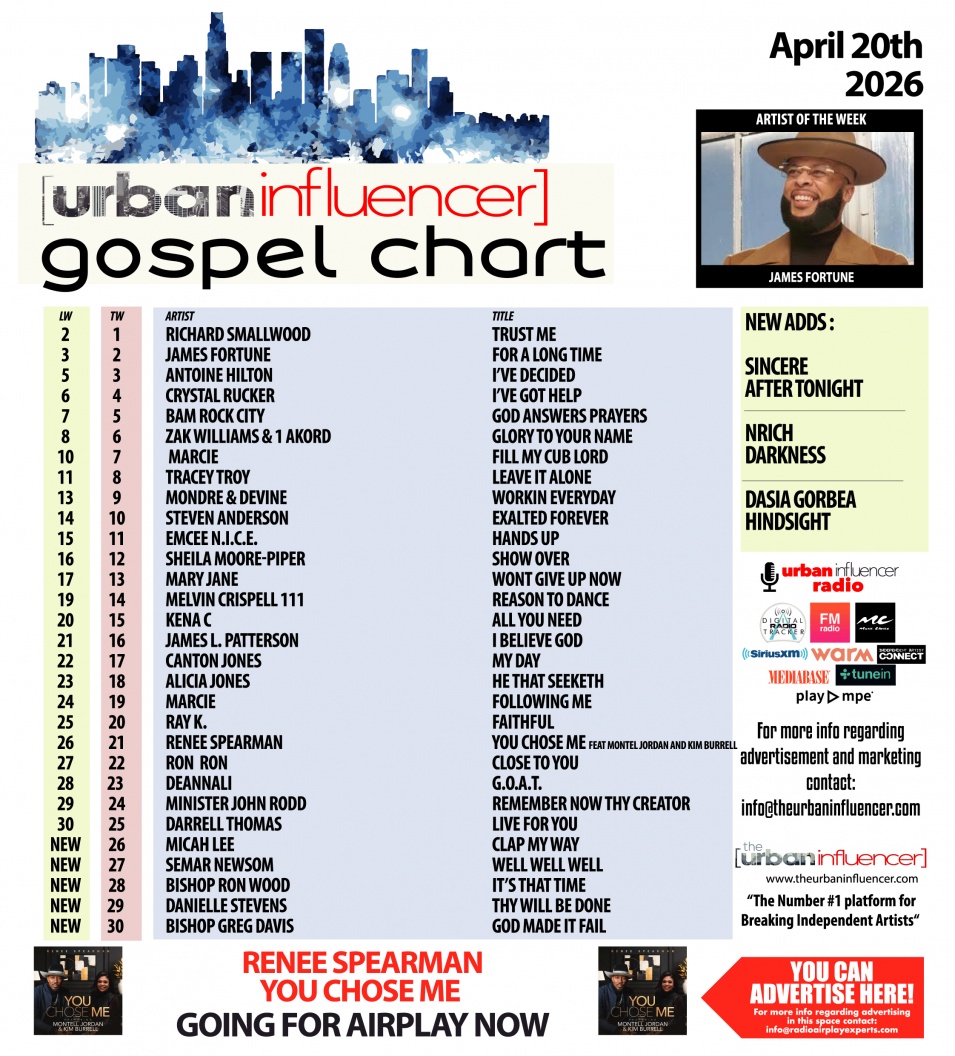 Image: Gospel Chart: Apr 20th 2026