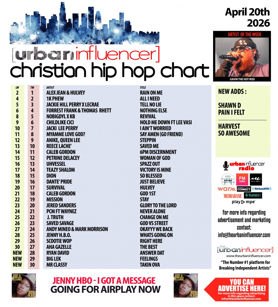 Image: Christian Hip Hop Chart: Apr 20th 2026