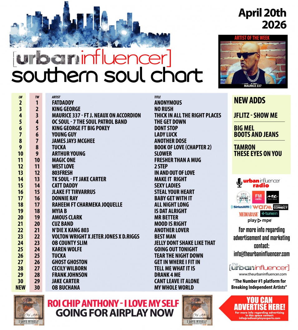 Image: Southern Soul Chart: Apr 20th 2026