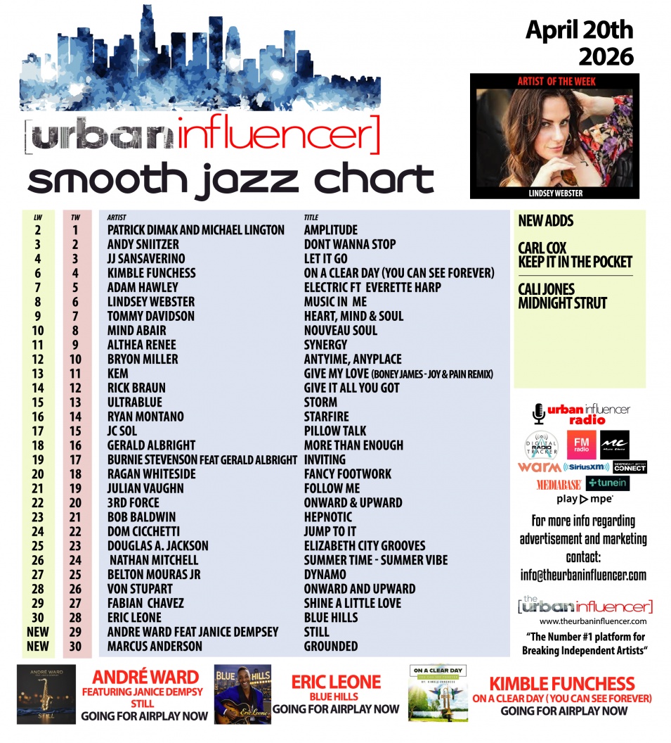 Image: Smooth Jazz Chart: Apr 20th 2026