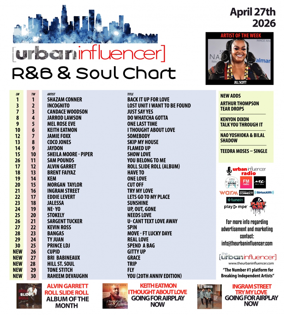 Image: R&B Chart: Apr 27th 2026