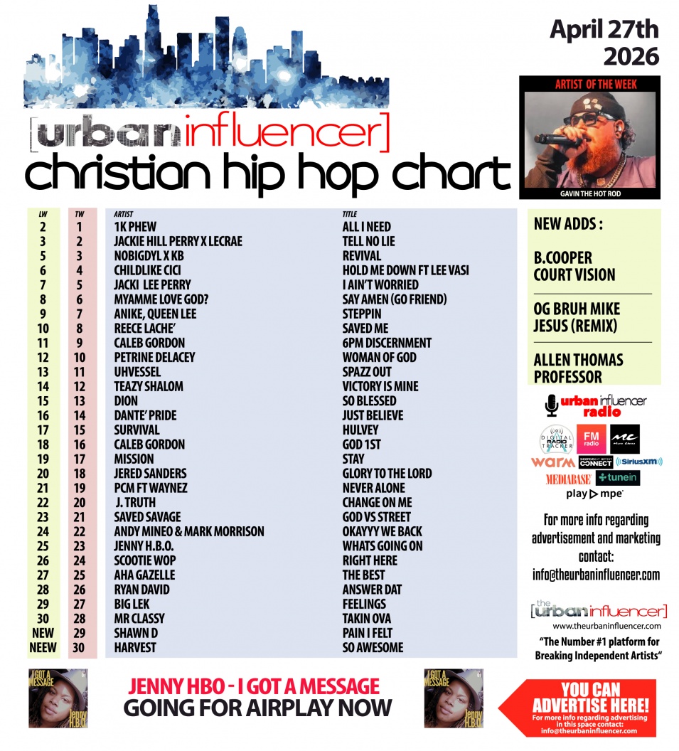 Image: Christian Hip Hop Chart: Apr 27th 2026