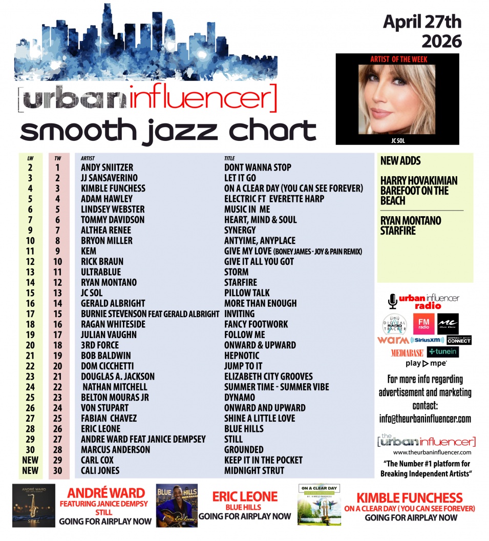 Image: Smooth Jazz Chart: Apr 27th 2026