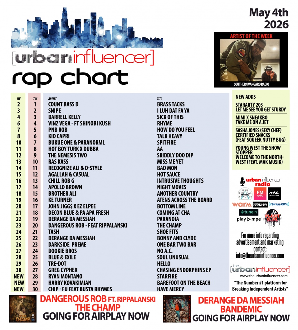 Image: Rap Chart: May 4th 2026