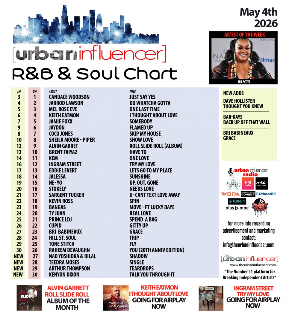 Image: R&B Chart: May 4th 2026